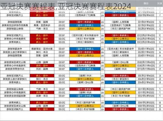 亚冠决赛赛程表,亚冠决赛赛程表2024
