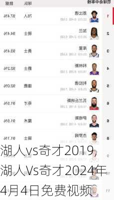 湖人vs奇才2019,湖人Vs奇才2024年4月4日免费视频