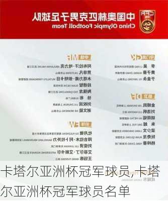 卡塔尔亚洲杯冠军球员,卡塔尔亚洲杯冠军球员名单
