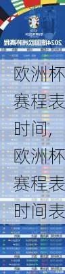 欧洲杯赛程表时间,欧洲杯赛程表时间表