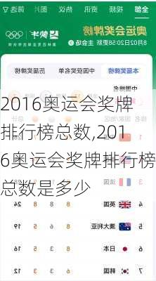 2016奥运会奖牌排行榜总数,2016奥运会奖牌排行榜总数是多少