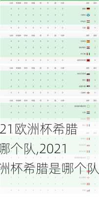2021欧洲杯希腊是哪个队,2021欧洲杯希腊是哪个队的