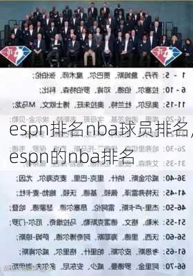 espn排名nba球员排名,espn的nba排名