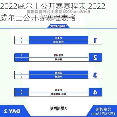 2022威尔士公开赛赛程表,2022威尔士公开赛赛程表格