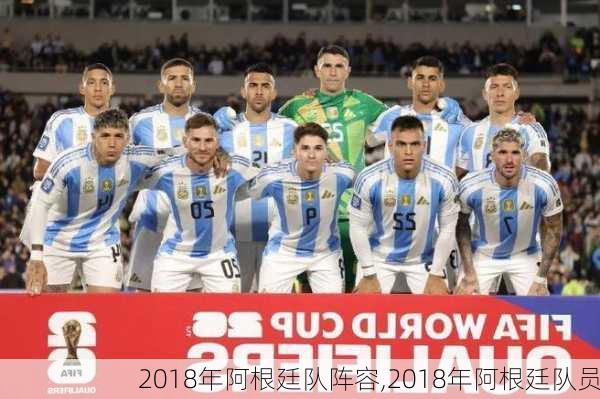 2018年阿根廷队阵容,2018年阿根廷队员