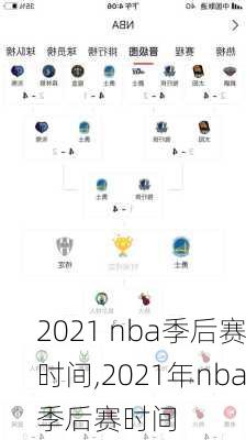 2021 nba季后赛时间,2021年nba季后赛时间