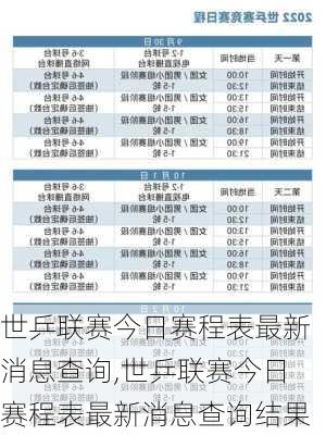 世乒联赛今日赛程表最新消息查询,世乒联赛今日赛程表最新消息查询结果