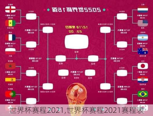 世界杯赛程2021,世界杯赛程2021赛程表