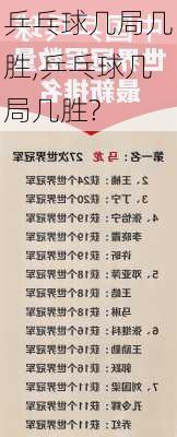 乒乓球几局几胜,乒乓球几局几胜?