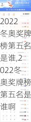 2022冬奥奖牌榜第五名是谁,2022冬奥奖牌榜第五名是谁啊