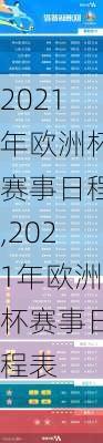 2021年欧洲杯赛事日程,2021年欧洲杯赛事日程表