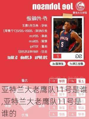 亚特兰大老鹰队11号是谁,亚特兰大老鹰队11号是谁的