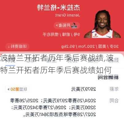 波特兰开拓者历年季后赛战绩,波特兰开拓者历年季后赛战绩如何
