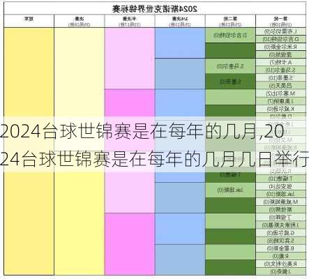 2024台球世锦赛是在每年的几月,2024台球世锦赛是在每年的几月几日举行