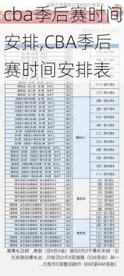 cba季后赛时间安排,CBA季后赛时间安排表