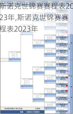 斯诺克世锦赛赛程表2023年,斯诺克世锦赛赛程表2023年
