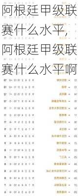 阿根廷甲级联赛什么水平,阿根廷甲级联赛什么水平啊