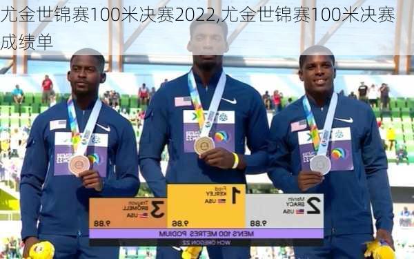 尤金世锦赛100米决赛2022,尤金世锦赛100米决赛成绩单