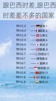 跟巴西时差,跟巴西时差差不多的国家