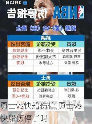 勇士vs快船伤停,勇士vs快船伤停了吗