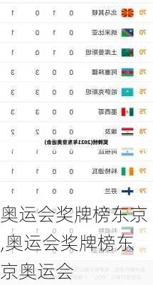 奥运会奖牌榜东京,奥运会奖牌榜东京奥运会