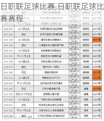 日职联足球比赛,日职联足球比赛赛程