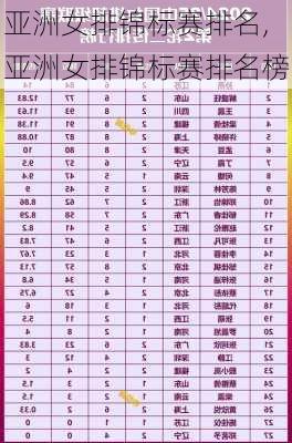 亚洲女排锦标赛排名,亚洲女排锦标赛排名榜
