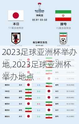 2023足球亚洲杯举办地,2023足球亚洲杯举办地点