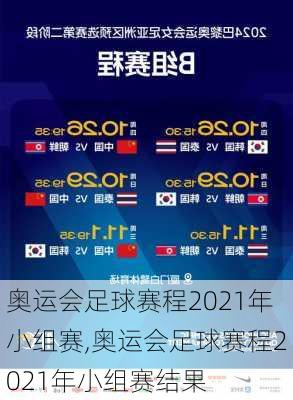 奥运会足球赛程2021年小组赛,奥运会足球赛程2021年小组赛结果