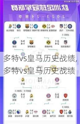 多特vs皇马历史战绩,多特vs皇马历史战绩