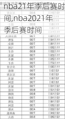 nba21年季后赛时间,nba2021年季后赛时间