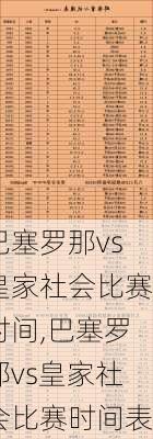 巴塞罗那vs皇家社会比赛时间,巴塞罗那vs皇家社会比赛时间表