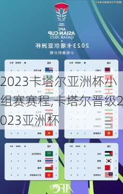 2023卡塔尔亚洲杯小组赛赛程,卡塔尔晋级2023亚洲杯