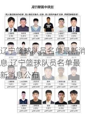 辽宁篮球队员名单最新消息,辽宁篮球队员名单最新消息公布
