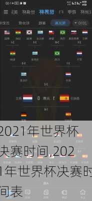 2021年世界杯决赛时间,2021年世界杯决赛时间表