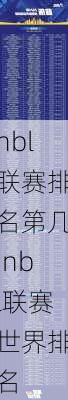nbl联赛排名第几,nbl联赛世界排名