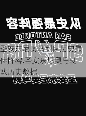 圣安东尼奥马刺队历史最佳阵容,圣安东尼奥马刺队历史数据
