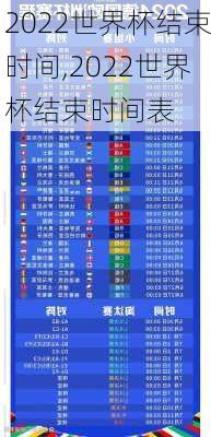 2022世界杯结束时间,2022世界杯结束时间表