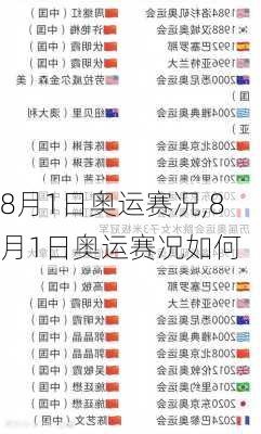 8月1日奥运赛况,8月1日奥运赛况如何