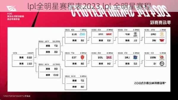 lpl全明星赛程表2023,lpl 全明星赛程