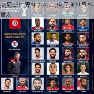 突尼斯世界杯大名单,突尼斯世界杯首发