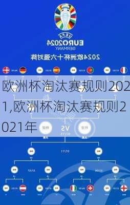 欧洲杯淘汰赛规则2021,欧洲杯淘汰赛规则2021年