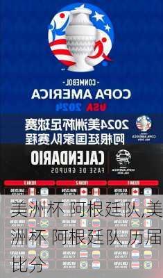 美洲杯 阿根廷队,美洲杯 阿根廷队 历届比分