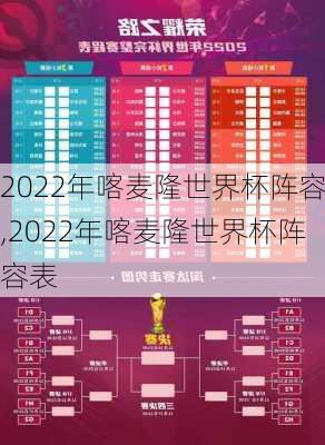 2022年喀麦隆世界杯阵容,2022年喀麦隆世界杯阵容表