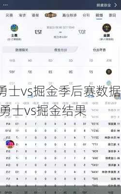 勇士vs掘金季后赛数据,勇士vs掘金结果
