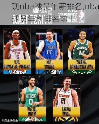现nba球员年薪排名,nba球员年薪排名前十