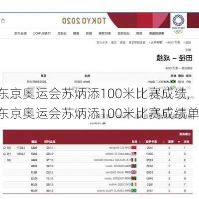 东京奥运会苏炳添100米比赛成绩,东京奥运会苏炳添100米比赛成绩单