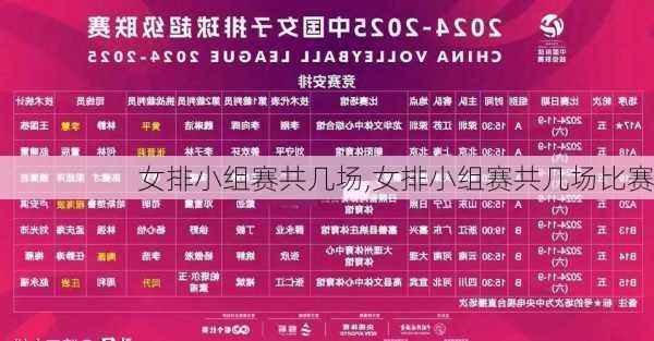 女排小组赛共几场,女排小组赛共几场比赛