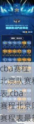 cba赛程北京队赛程表,cba赛程北京队赛程表最新