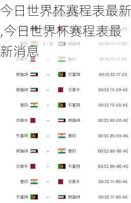今日世界杯赛程表最新,今日世界杯赛程表最新消息